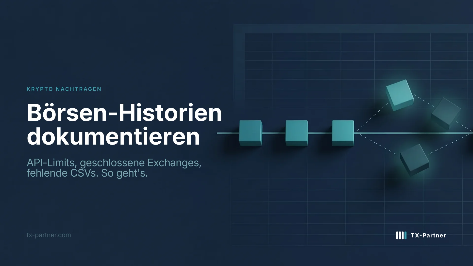 Börsen-Historien nachträglich dokumentieren