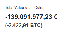 CoinTracking Dashboard zeigt negative Bilanz